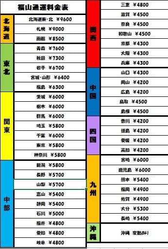 秀吉SアイムジャグラーEX-TP　不要機ボリューム調整付
