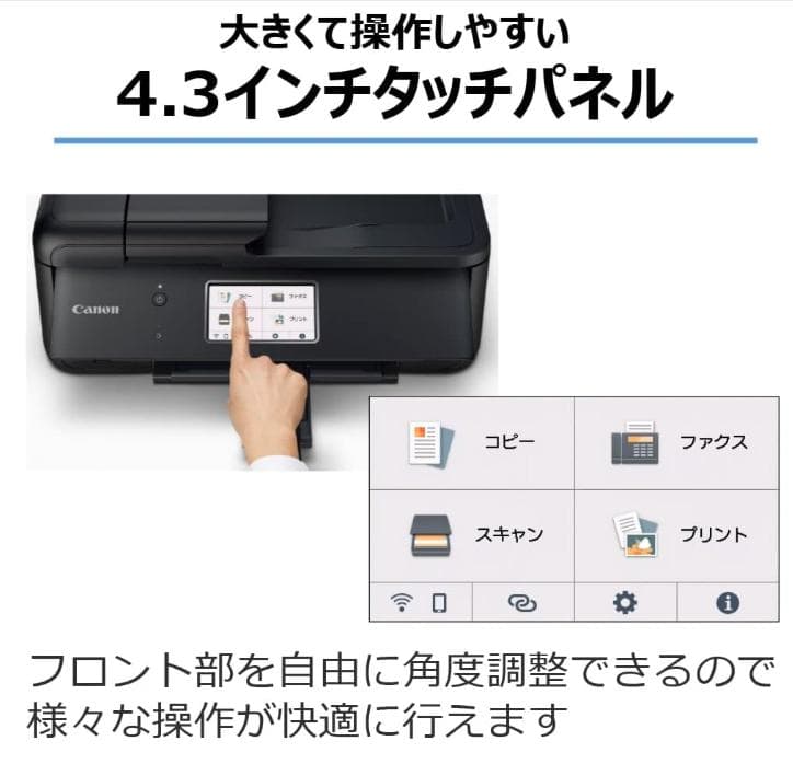 キヤノ❶PRINT❷SCAN ❸COPY ❹FAX