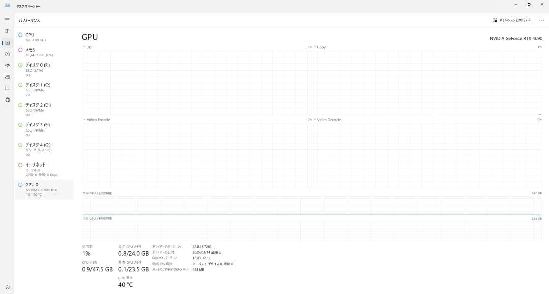 グラフィックボード・グラボ・ビデオカード MSI RTX 4090 GAMING X TRIO 24GB
