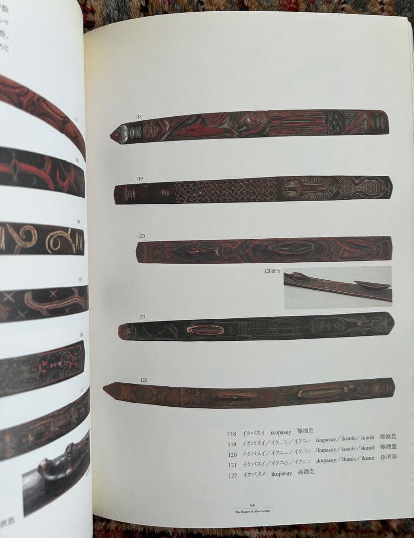 アイヌ文様の美　線のいのち、息づくかたち　2006年　展覧会図録