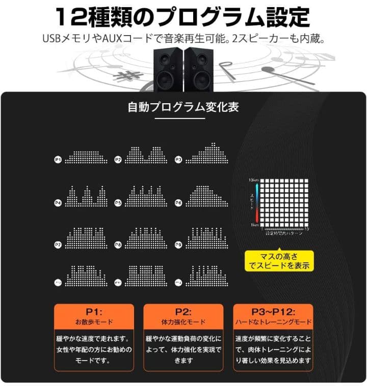 ルームランナー ランニングマシーン トレーニング BTM 送料無料 美品