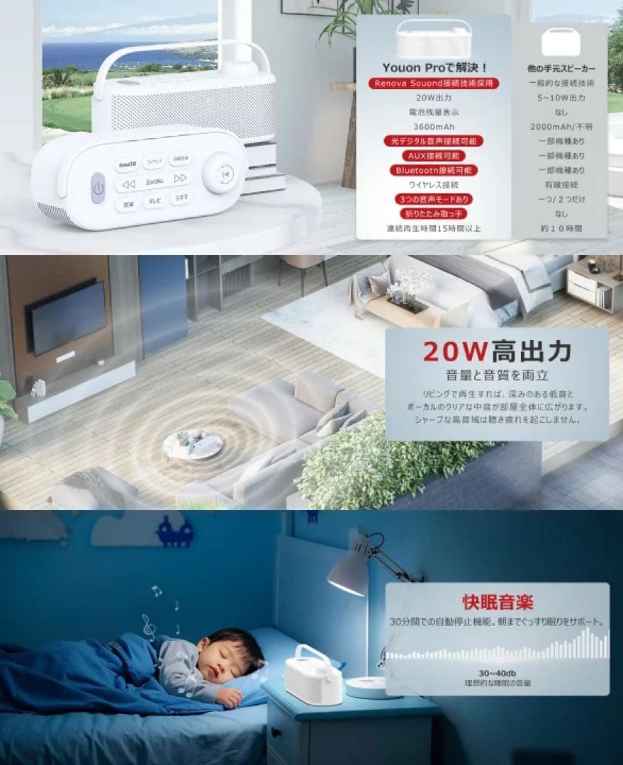 思いやり手元スピーカープロ ゼロ遅延 手元スピーカーテレビ用20W出力