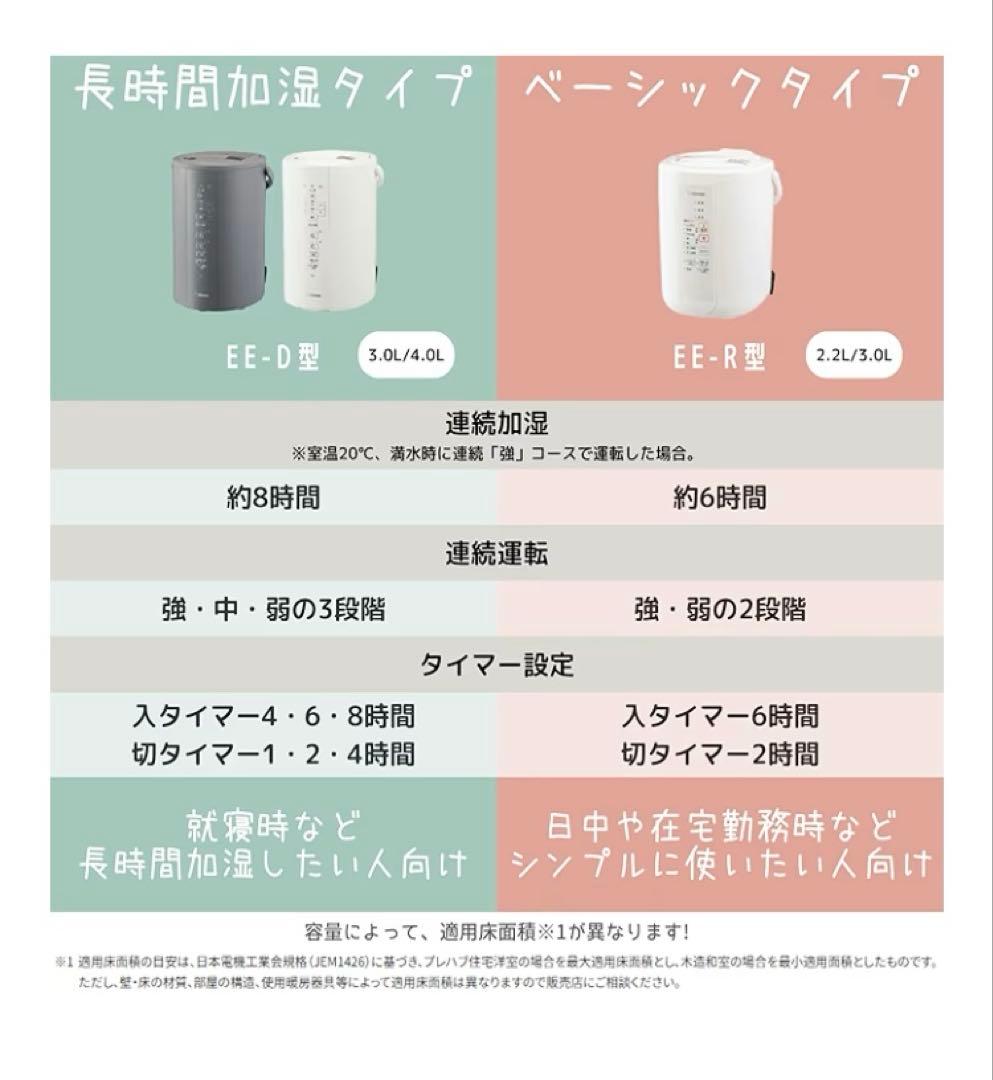【新品品未使用品】象印 スチーム式加湿器 EE-RQ35-WA ホワイト 日本製