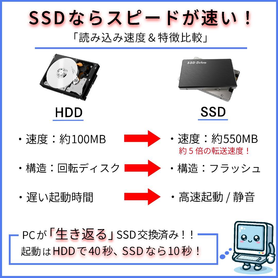 NEC LAVIE i7 新品SSD メモリ8GB オフィス付き ノートパソコン
