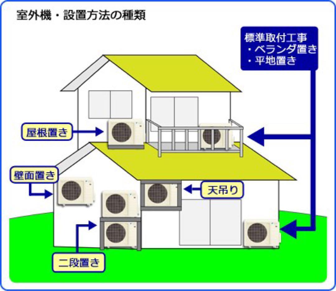 ＊1年保証＊FUJITSU 2024年製10畳用エアコン 標準取付込みAS692