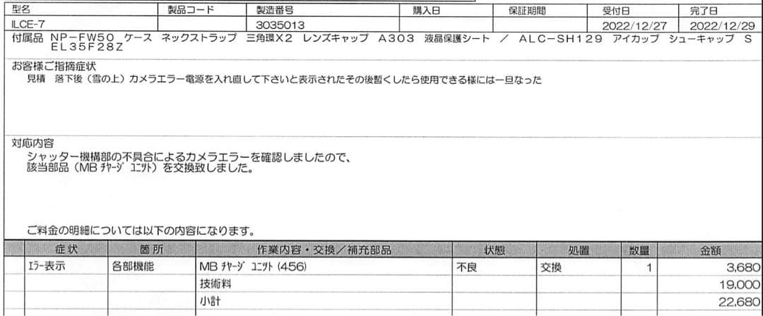 SONY α7 ミラーレス一眼カメラ 本体