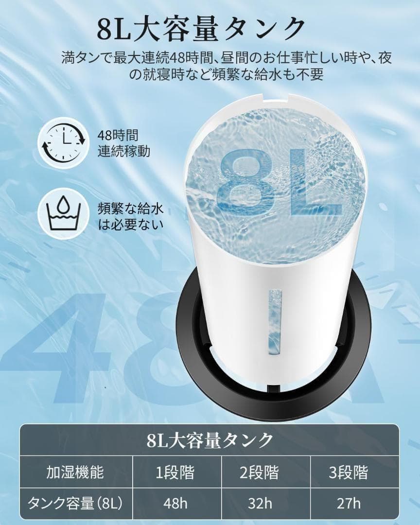 【M3112-101-70】加湿器 8L 大容量 超音波式 タワー式