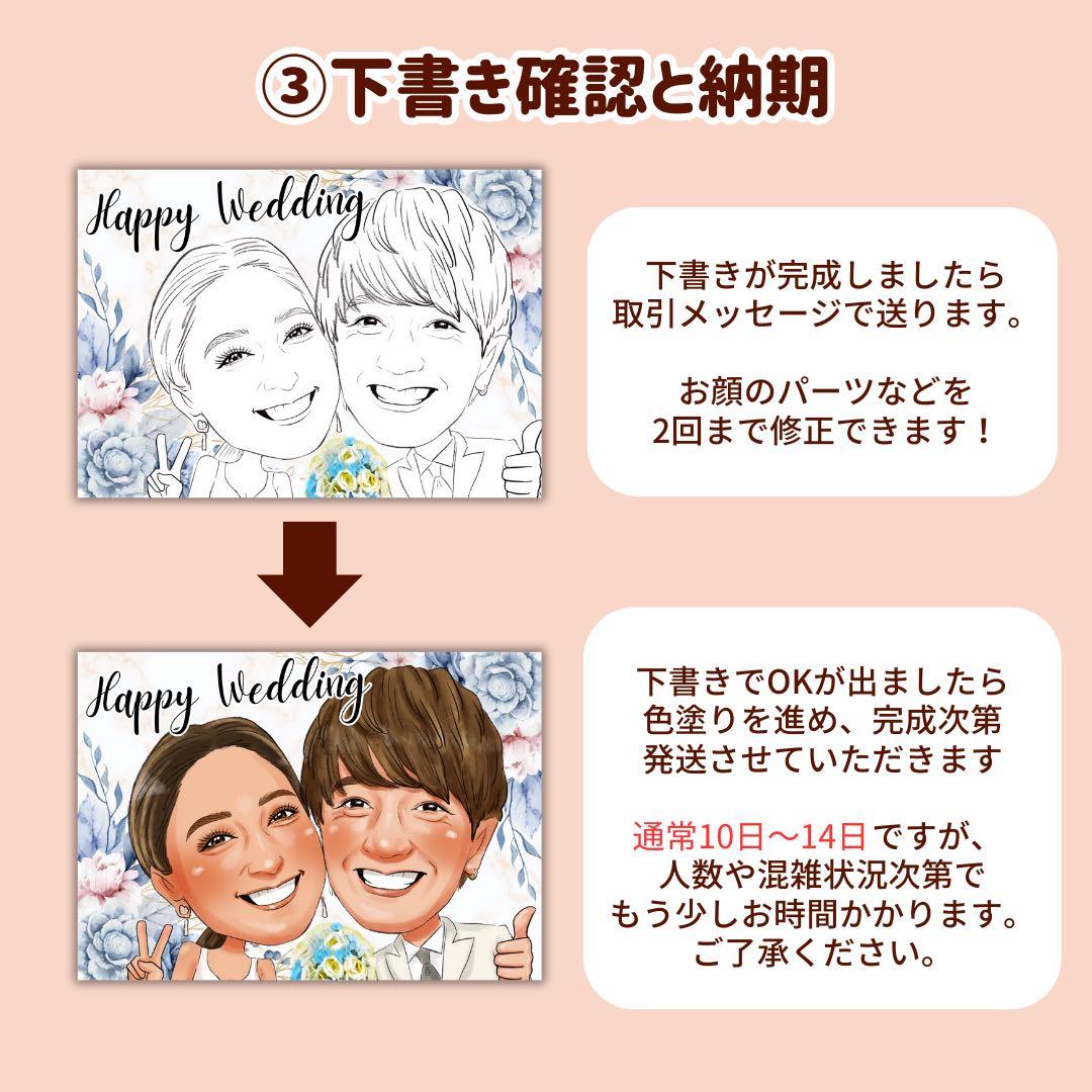 10名さま　A3サイズ【似顔絵オーダー】ホワイトフレーム　コピー1枚