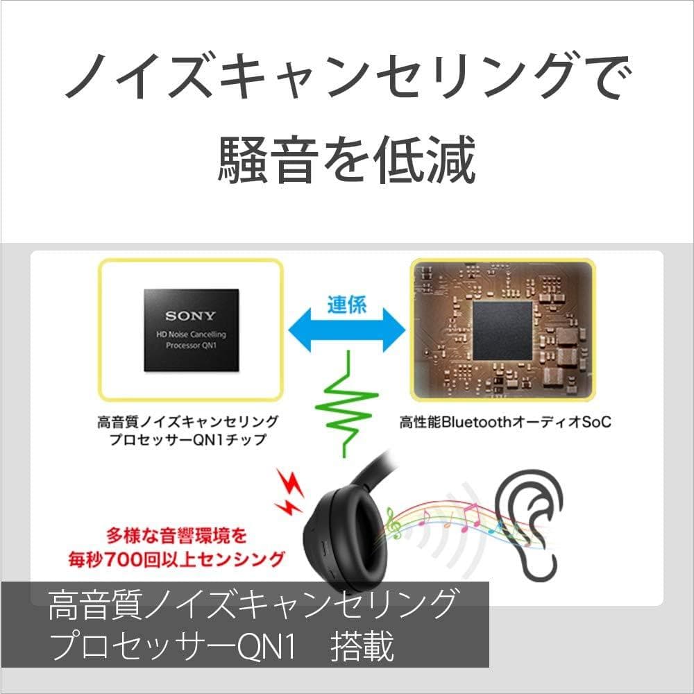 Sony WH-1000XM4 ワイヤレスノイズキャンセリングヘッドホン