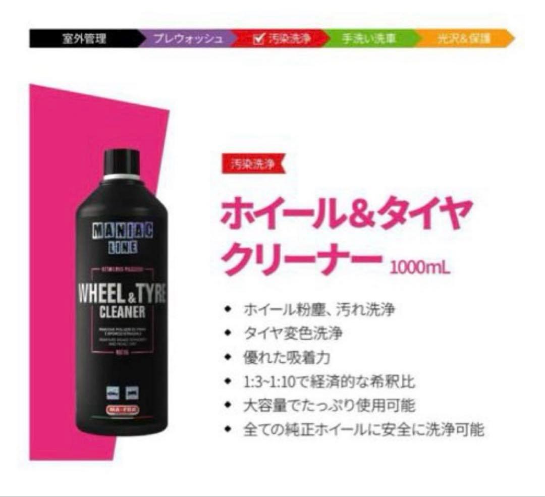 ね*ま様 【MANIAC LINE】他10点セット MA-FRAラボコス➕ガチャ