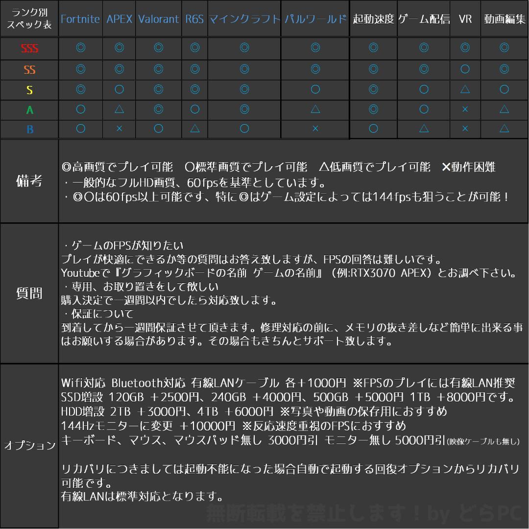 【ゲーミングフルセット販売】Ryzen 7 RX5700XT 16GB SSD