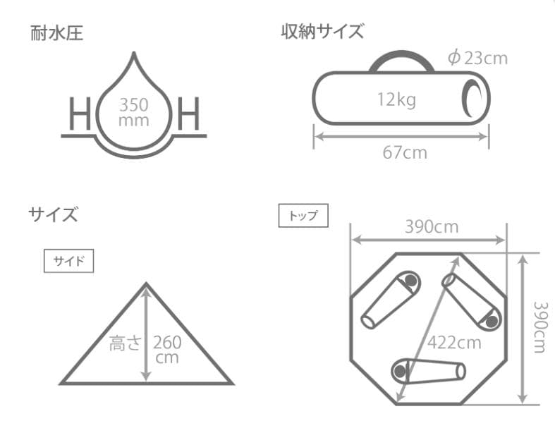 美品！DOD レンコンテント 2M T3-736 カーキ