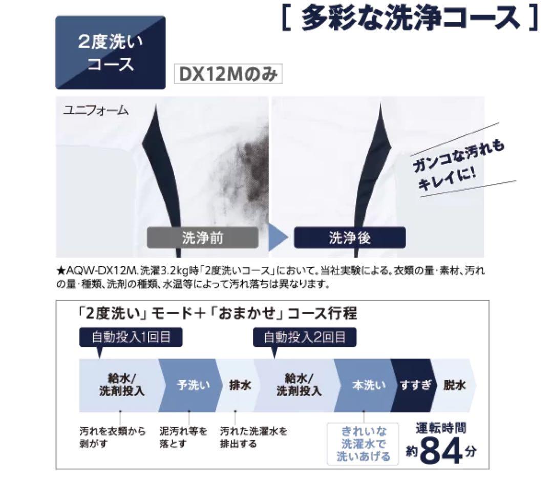 AQUA ドラム式洗濯機 12kg ヒートポンプ式定価21.3万