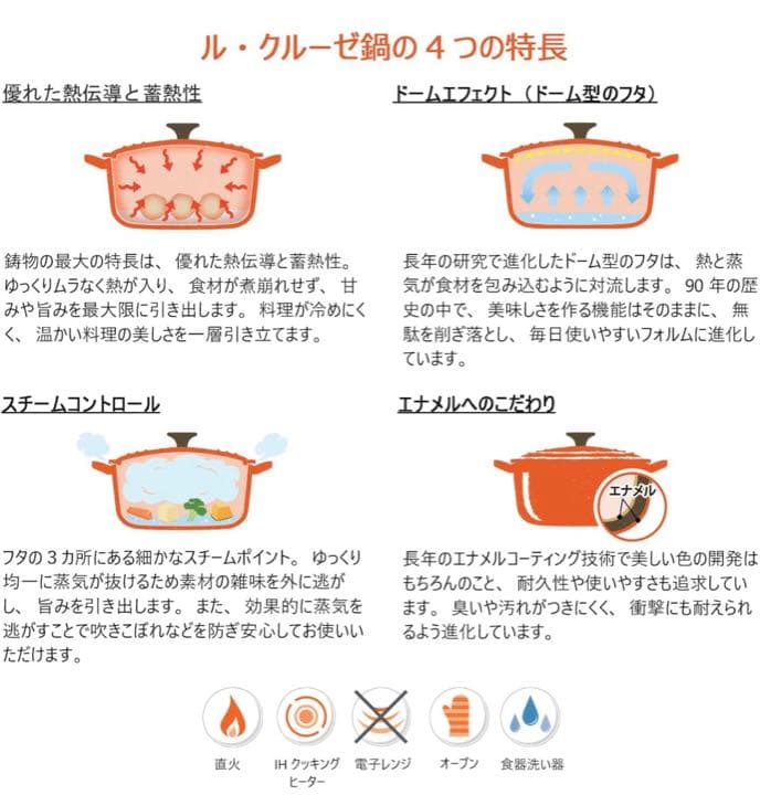 ル・クルーゼ 鋳物 ホーロー 鍋 ココット・オーバル 29 cm