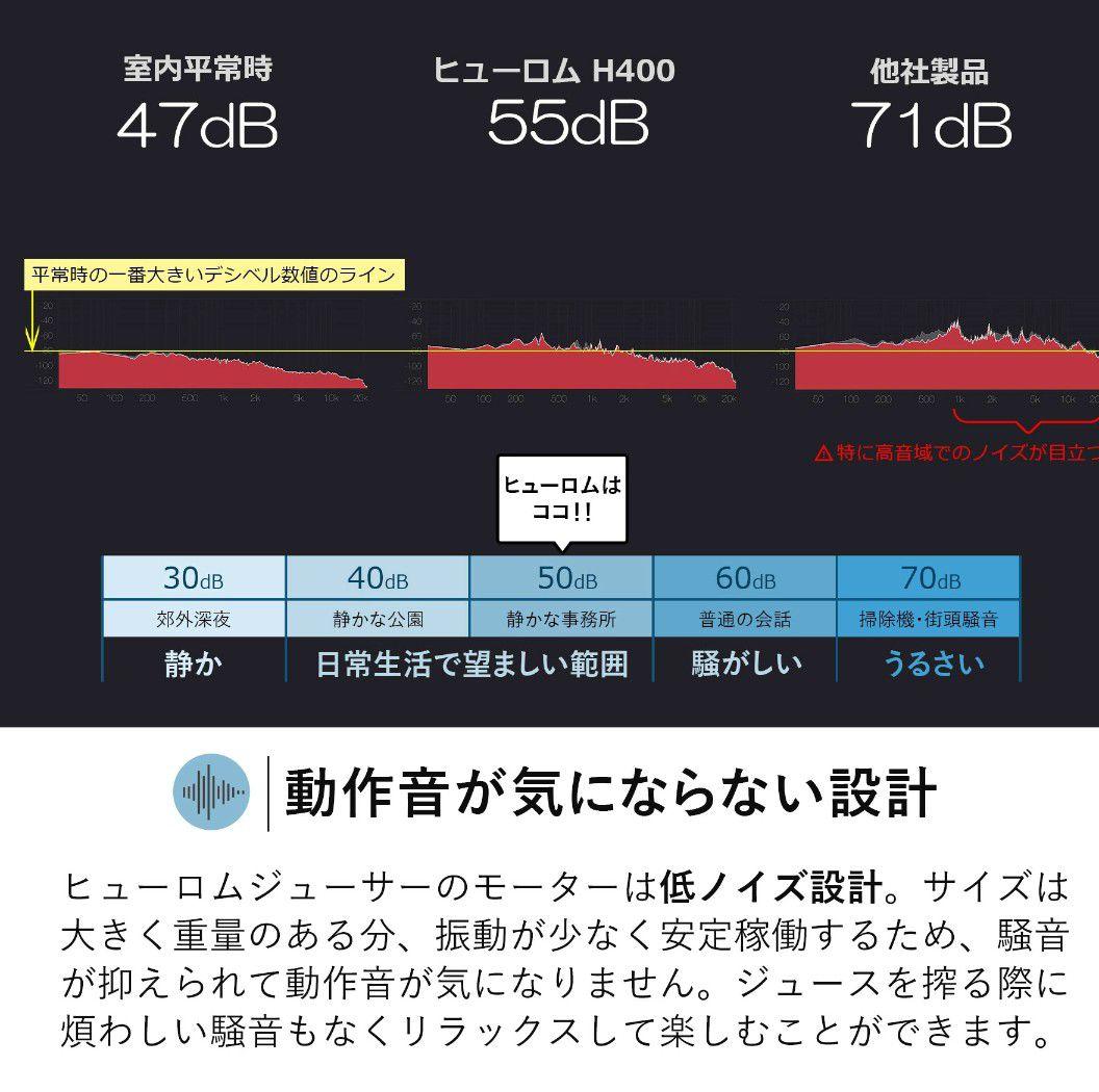 Hurom ヒューロム スロージューサー H400