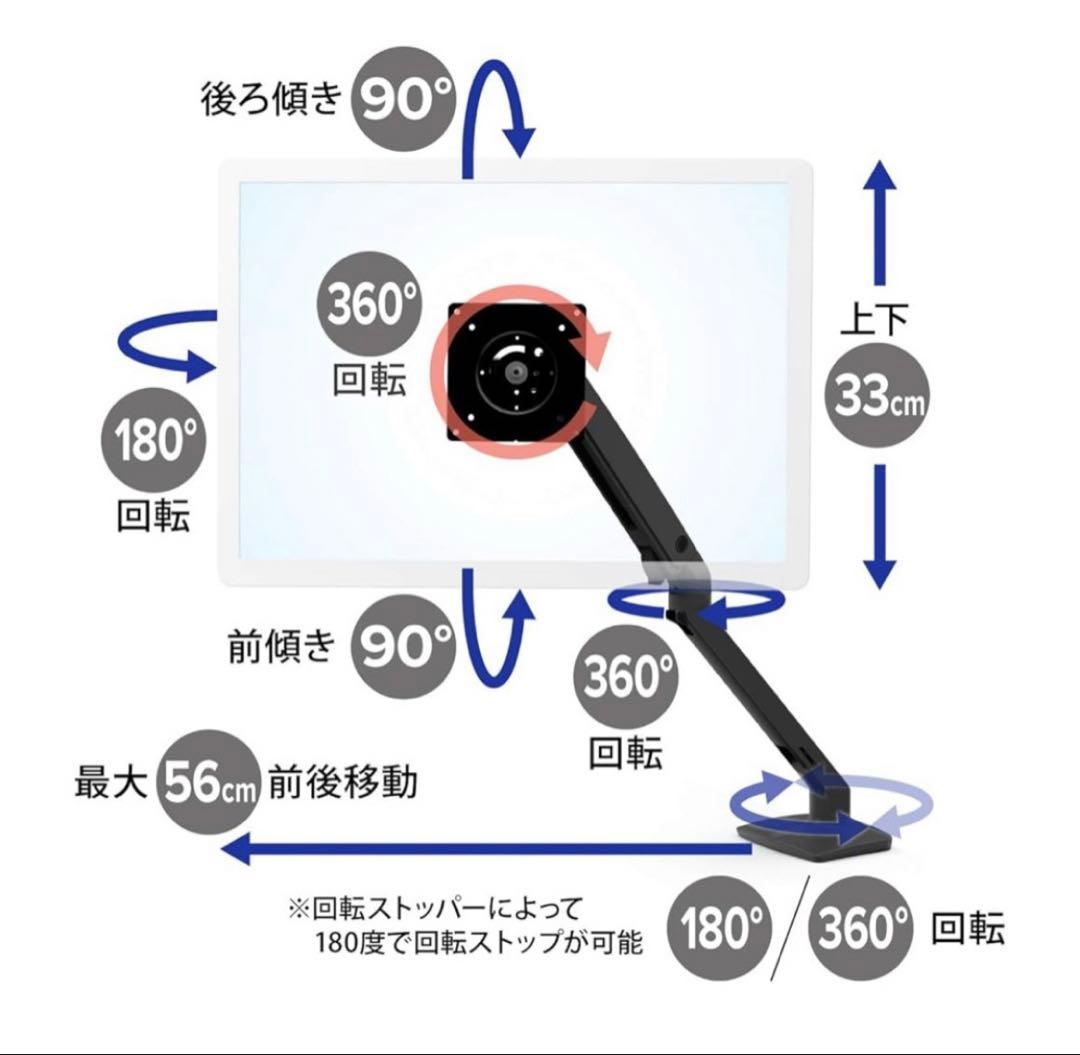 エルゴトロン モニターアーム MXV デスク ブラック45-486-224