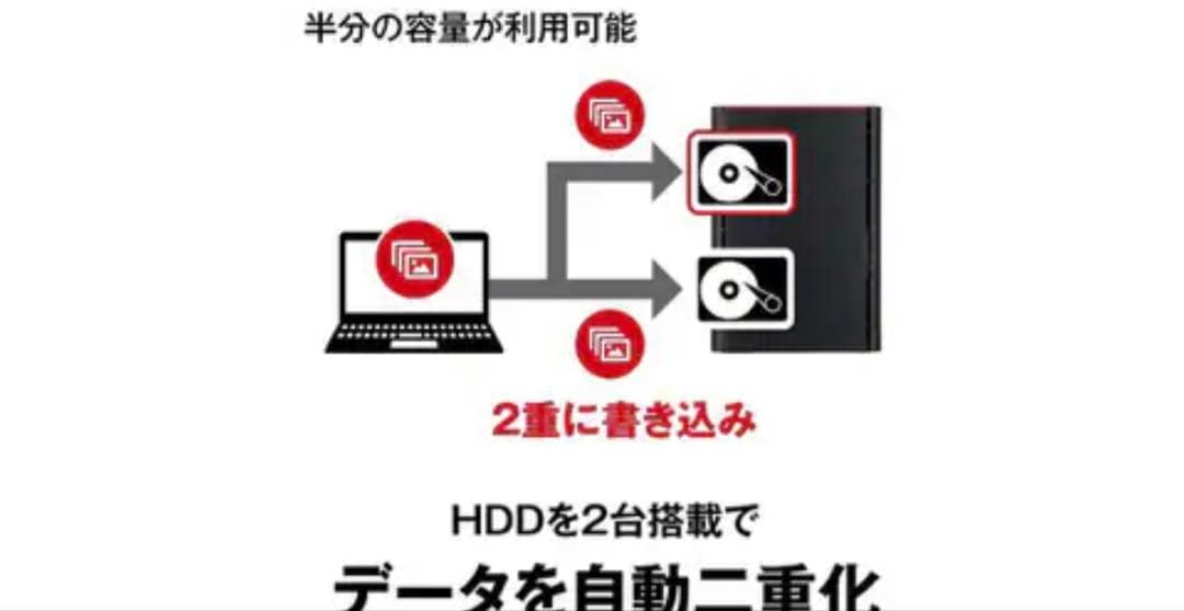 美品　BUFFALO LinkStation LS710D 4TB