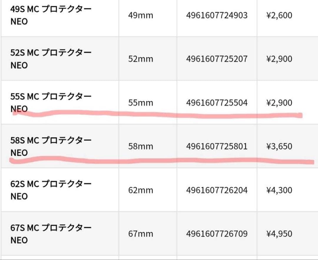 イーストSUNNikon D5300 デジタル一眼レフカメラ キット