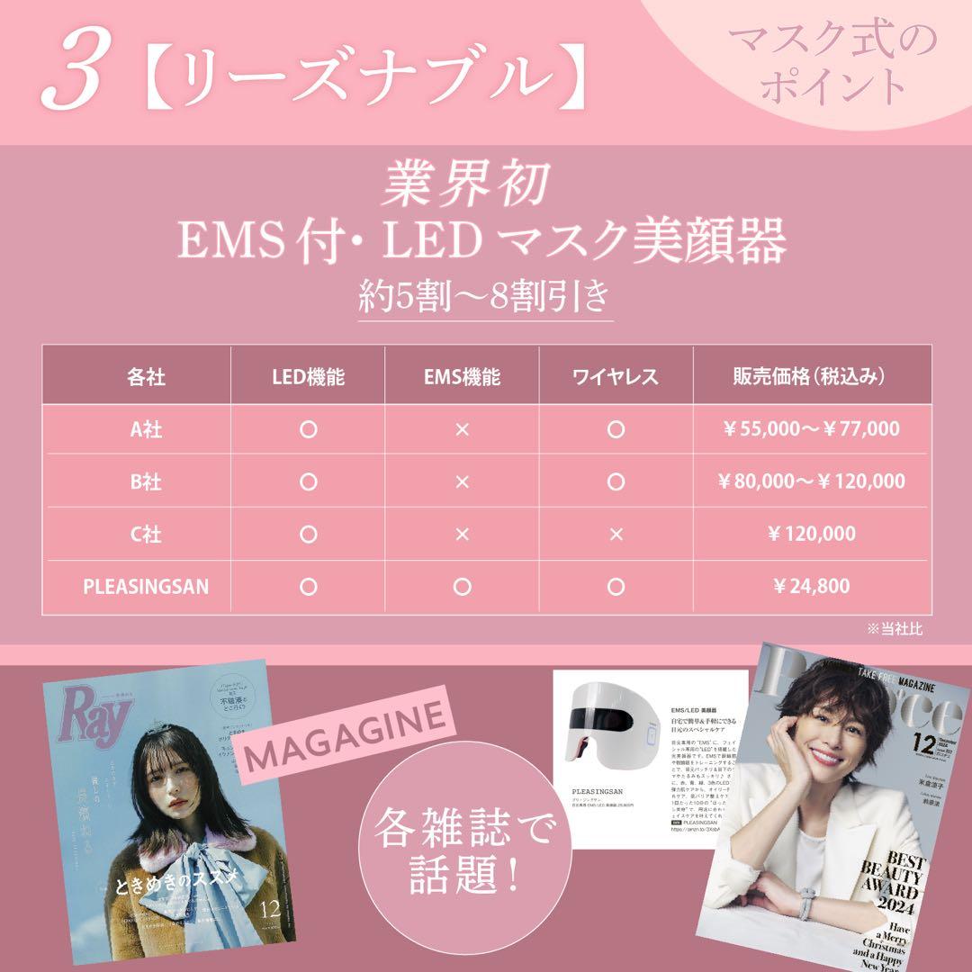 LED・EMS美顔器 マスク式 6ヶ月保証