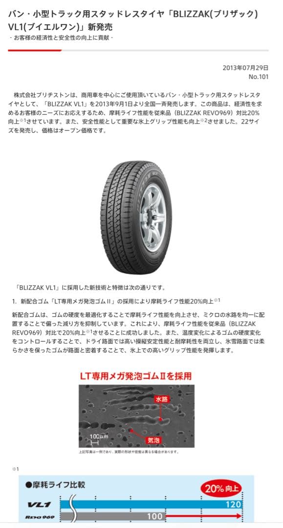 ブリヂストン スタッドレスタイヤ 195/80R15 ハイエース