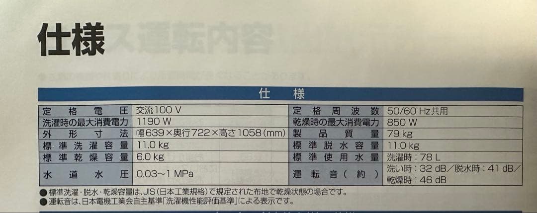 Panasonic ドラム式電気洗濯乾燥機　本体 NA-SVX80AL